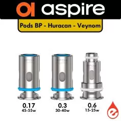 Resistance BP ASPIRE
